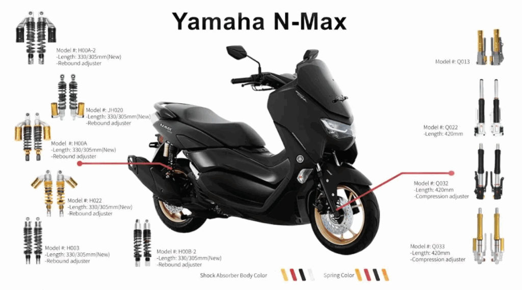 yamahaNMAX
