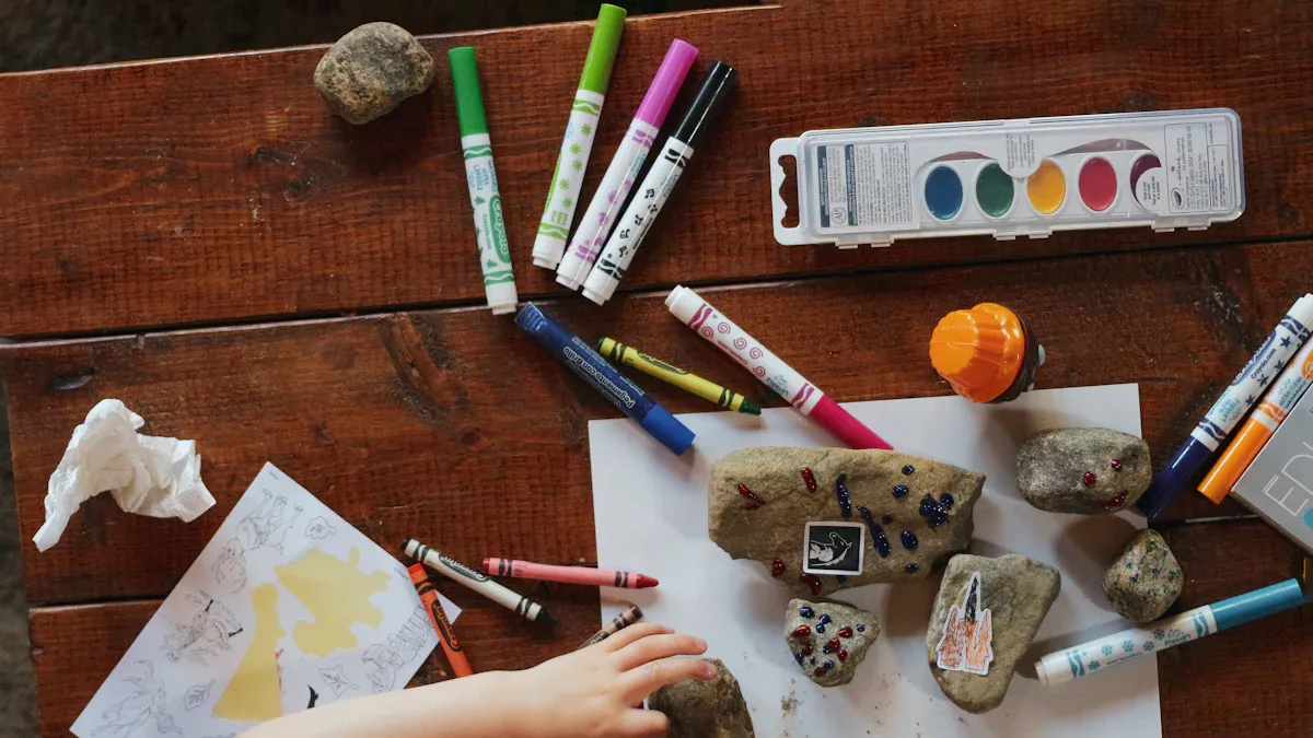 Client Needs in Customization