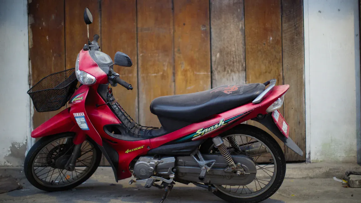 Target Audience for Wholesale Kits